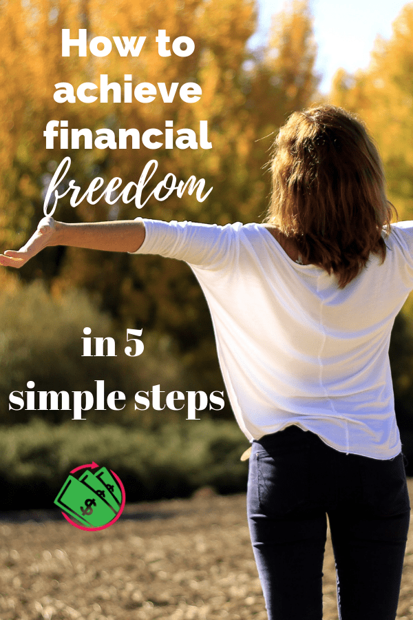 5 Powerful Strategies to Conquer Your Utility Bills and Unleash Financial Freedom