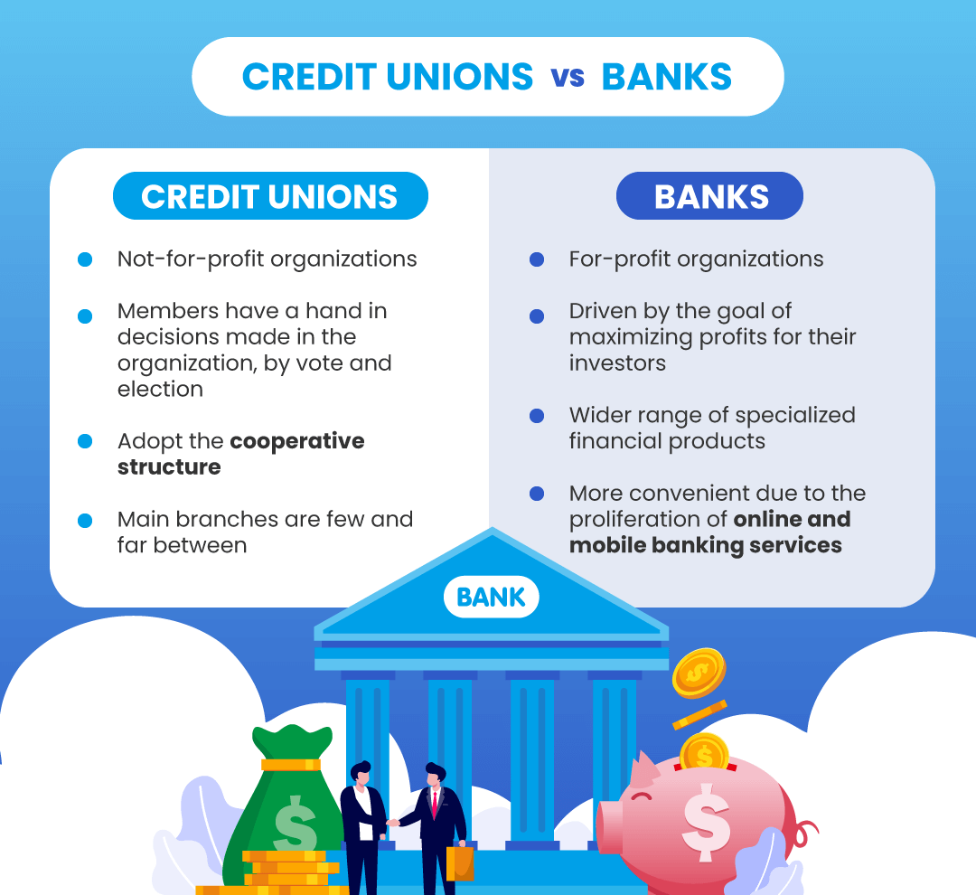 The Ultimate Guide to Choosing: 5 Key Differences Between Credit Unions ...